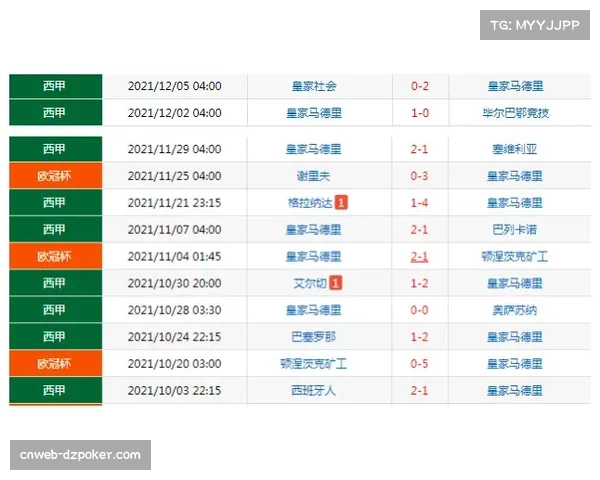 朗斯3-1客胜图卢兹，豪取联赛七连胜稳居榜首